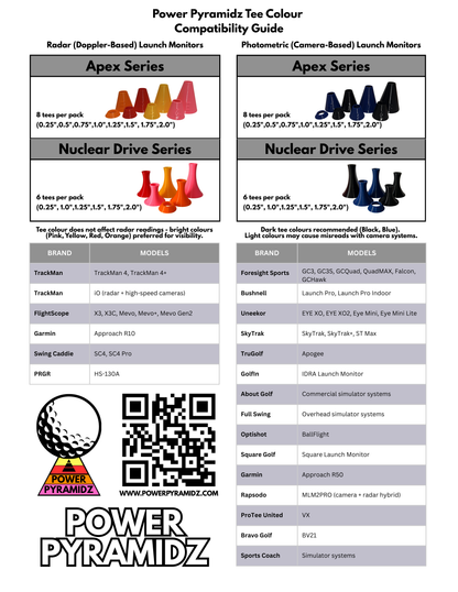 Power Pyramidz Golf Tees – Single Size