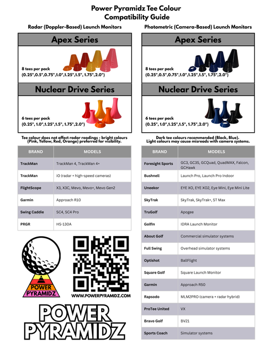 Power Pyramidz Golf Tees – Single Size